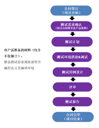 z6com·尊龙(中国)时凯集团(中国)机器人有限公司官网 图片